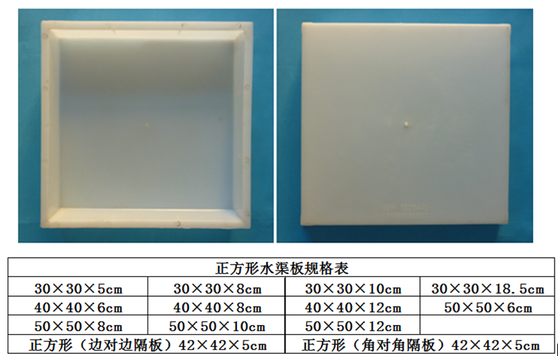 正方形水渠板塑料模具